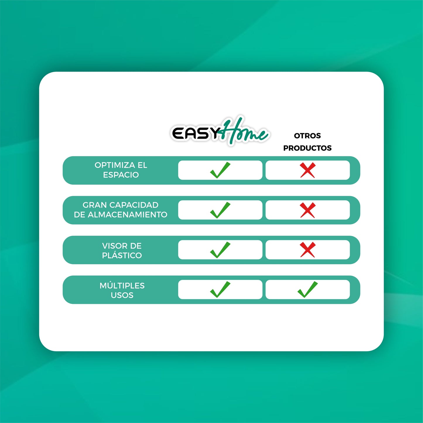 SET PAGA 1 LLEVA 3 x Organizadores Premium Gran Capacidad - EasyHome®